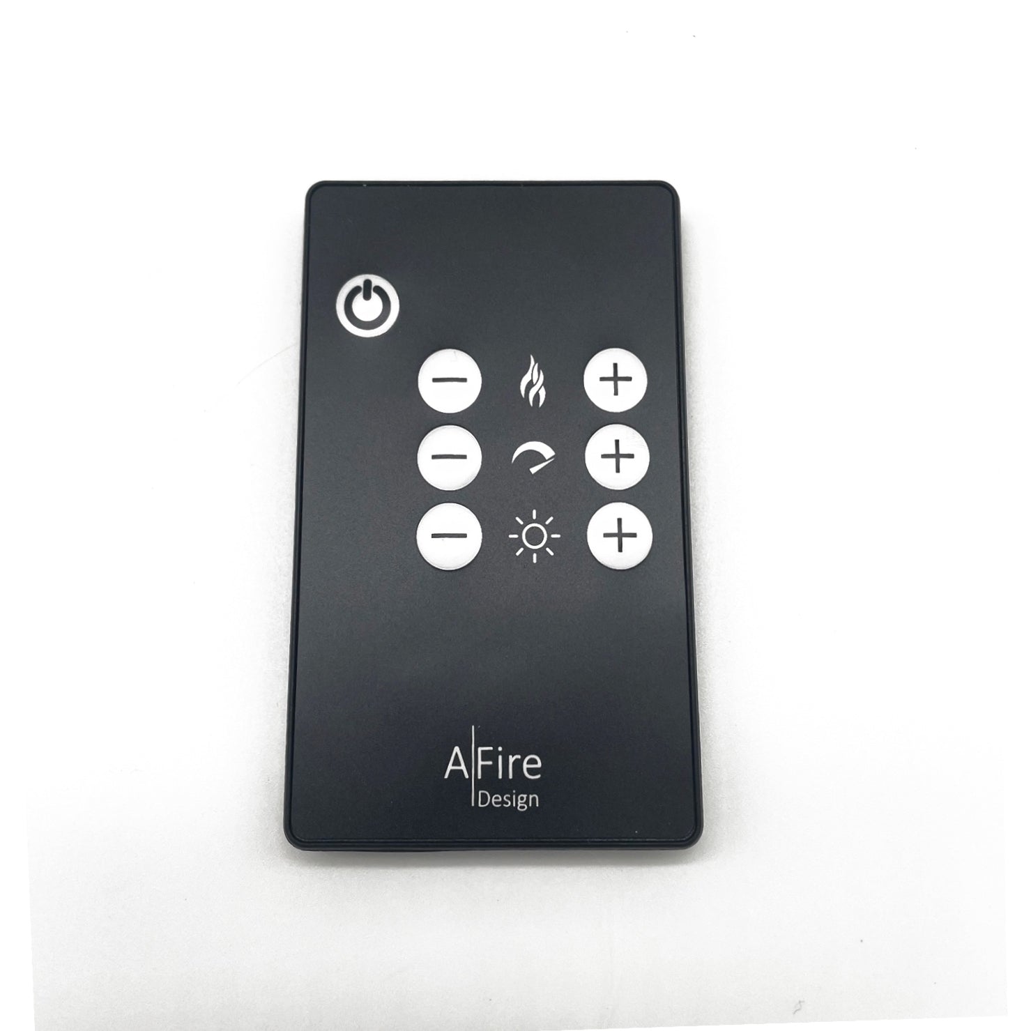 Remote Control for AWA2 Series