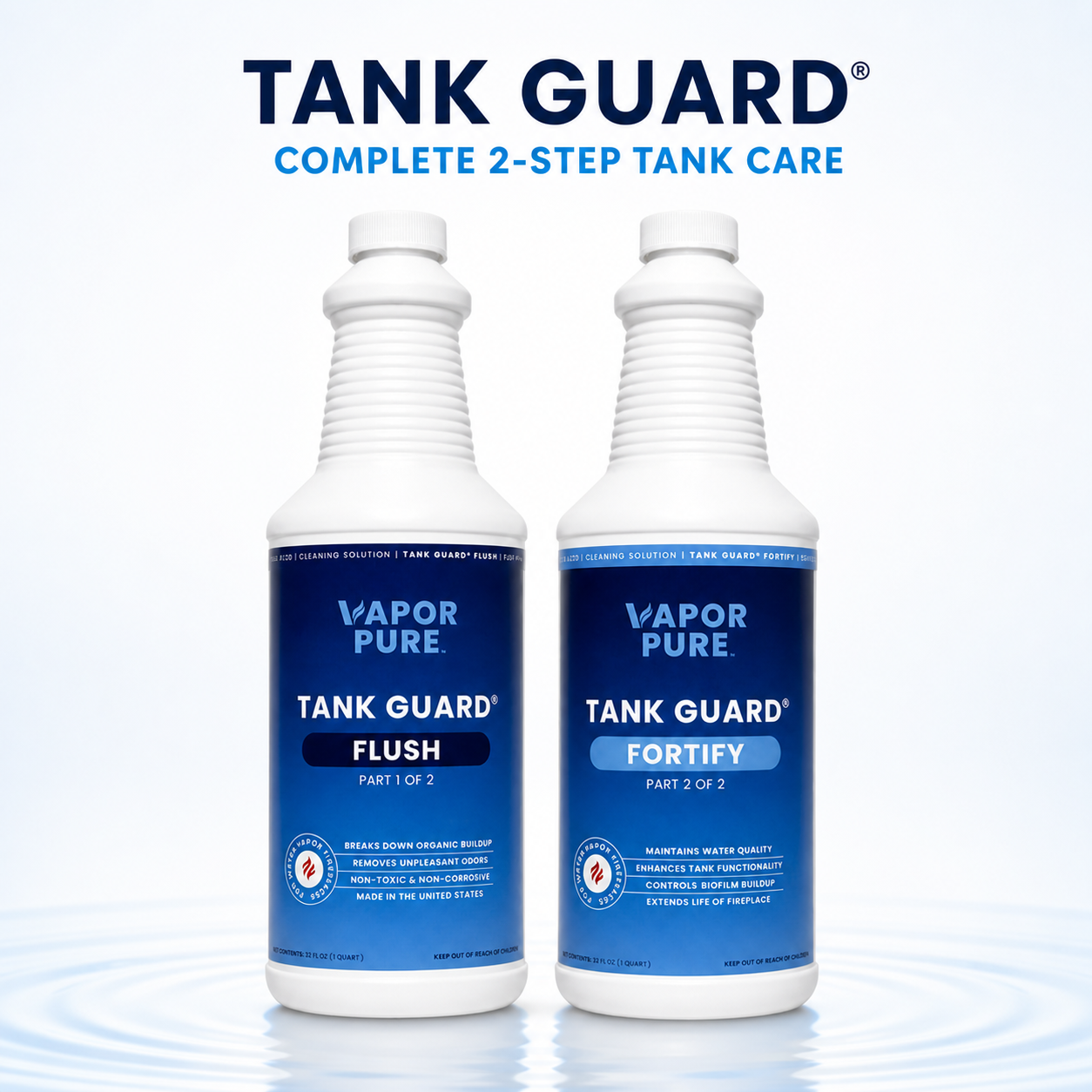 Aquafire® Tank Guard